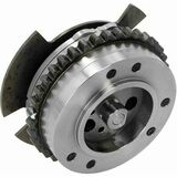 Green Mobility Parts