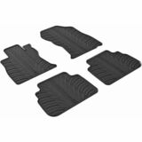 Green Mobility Parts