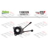 FTE CLUTCH ACTUATION