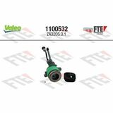 FTE CLUTCH ACTUATION