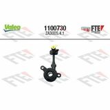 FTE CLUTCH ACTUATION