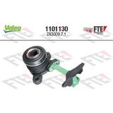 FTE CLUTCH ACTUATION