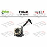 FTE CLUTCH ACTUATION