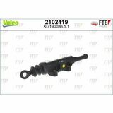FTE CLUTCH ACTUATION