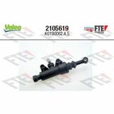 FTE CLUTCH ACTUATION