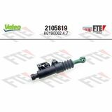 FTE CLUTCH ACTUATION