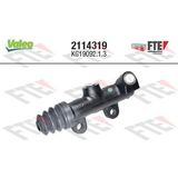 FTE CLUTCH ACTUATION