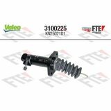 FTE CLUTCH ACTUATION