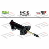 FTE CLUTCH ACTUATION