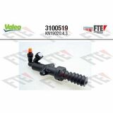 FTE CLUTCH ACTUATION