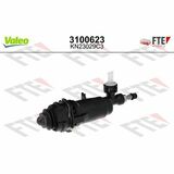 FTE CLUTCH ACTUATION