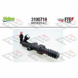 FTE CLUTCH ACTUATION