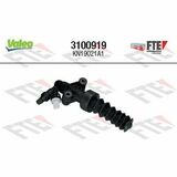 FTE CLUTCH ACTUATION