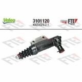 FTE CLUTCH ACTUATION