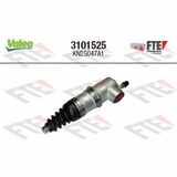 FTE CLUTCH ACTUATION