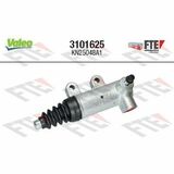 FTE CLUTCH ACTUATION