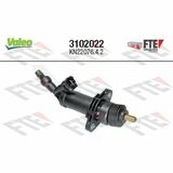 FTE CLUTCH ACTUATION