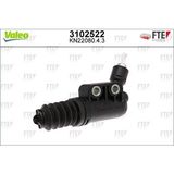 FTE CLUTCH ACTUATION