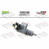 FTE CLUTCH ACTUATION