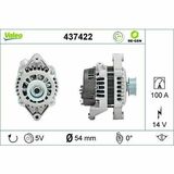 VALEO RE-GEN AT