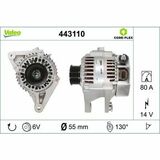 VALEO CORE-FLEX