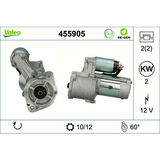VALEO RE-GEN REMANUFACTURED