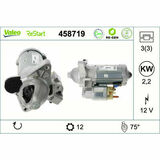 VALEO RE-GEN REMANUFACTURED STOP&START