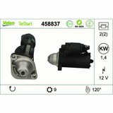 VALEO RE-GEN REMANUFACTURED STOP&START