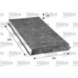 VALEO PROTECT