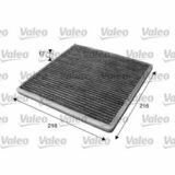 VALEO PROTECT