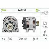 REMANUFACTURED CLASSIC