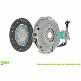 KIT3P (CSC) con tecnologia di auto-regolazione (SAT)