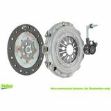 KIT3P (CSC) met "High Efficiency Clutch"