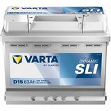 DYNAMIC SLI