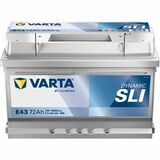 DYNAMIC SLI