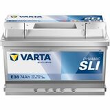 DYNAMIC SLI