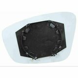 Green Mobility Parts