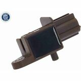 Green Mobility Parts