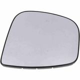 Green Mobility Parts