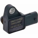 Green Mobility Parts