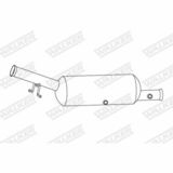 Selective Catalytic Reduction (SCR)