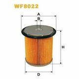 WF8022