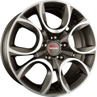 MAK Torino