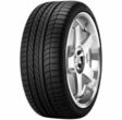 Goodyear Eagle F1 Asymmetric 2 SUV