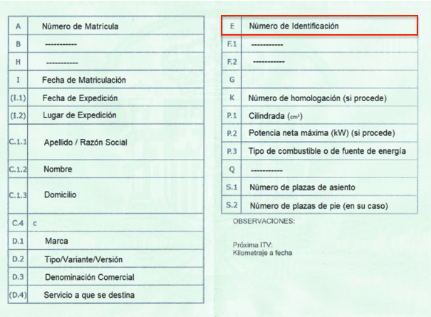 permiso de circulacion permiso de circulacion