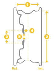 Dimensions jantes alu